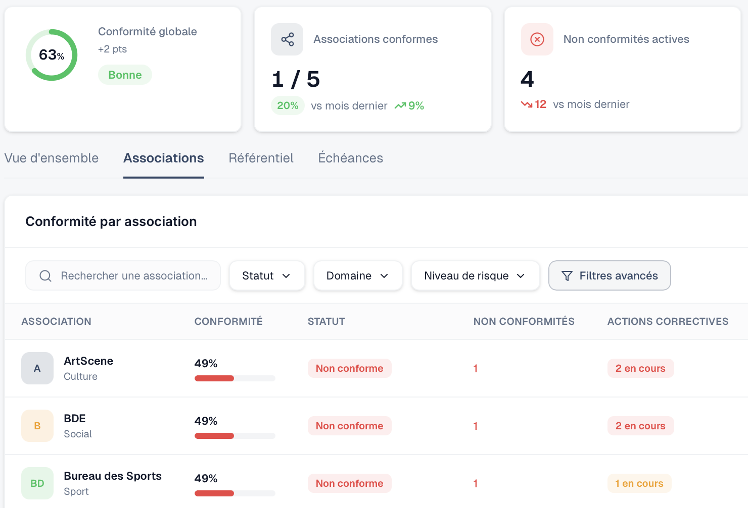Centralisez vos documents et restez en conformité
