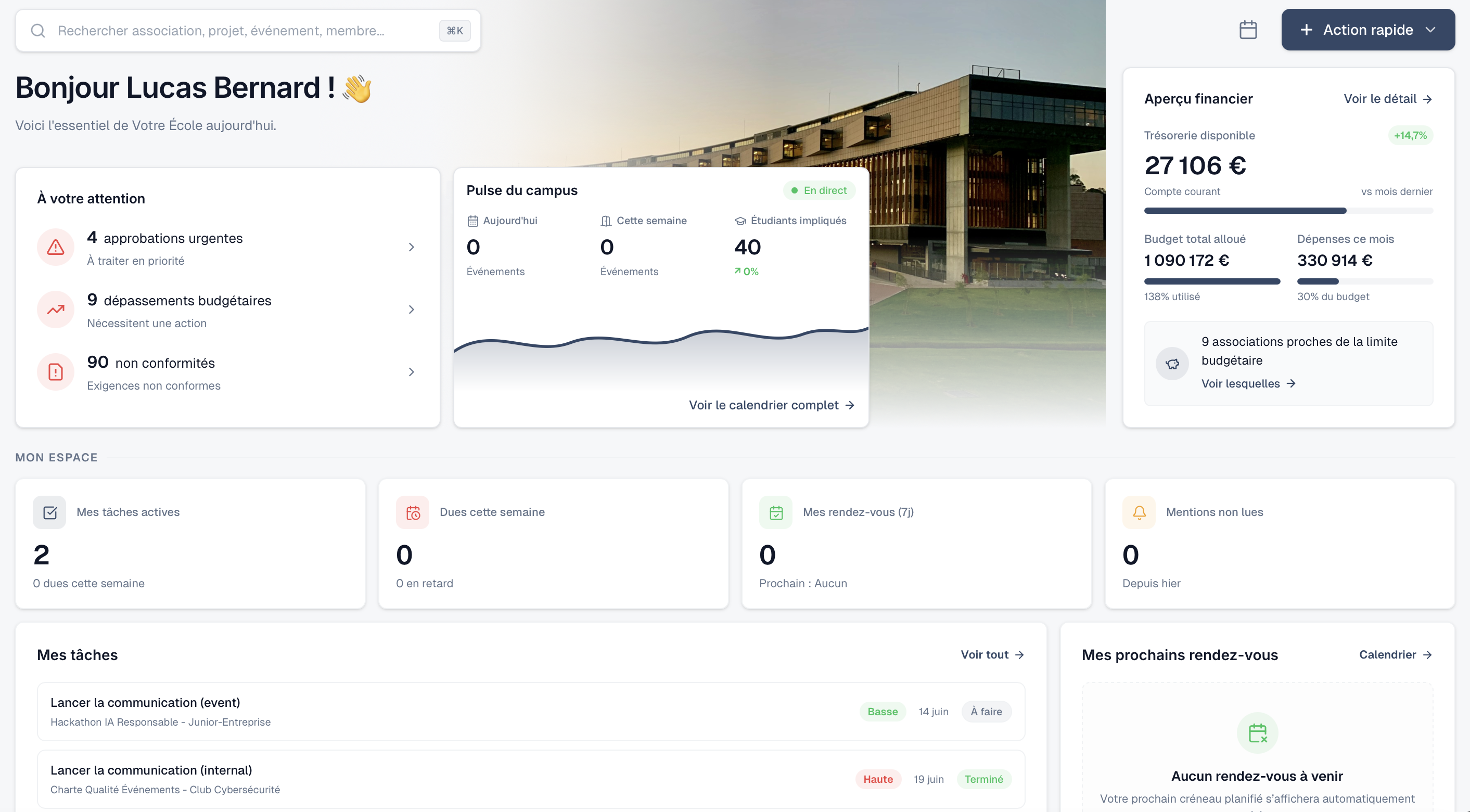 Tableau de bord administrateur Assaliz