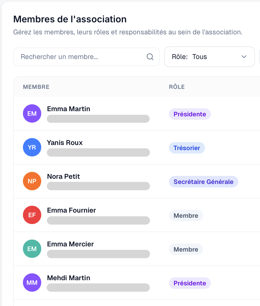 Assaliz associations