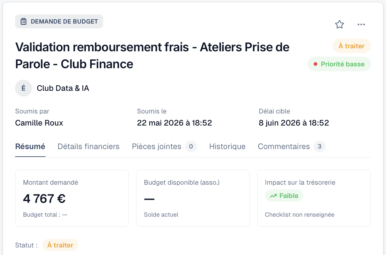 Workflow d'approbations Assaliz